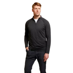 BAUER // Lululemon METAL VENT TECH HALF ZIP